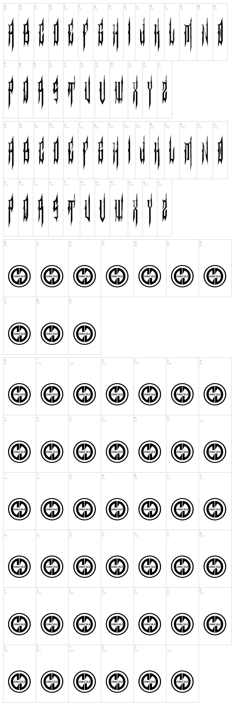 Sinthetic font map