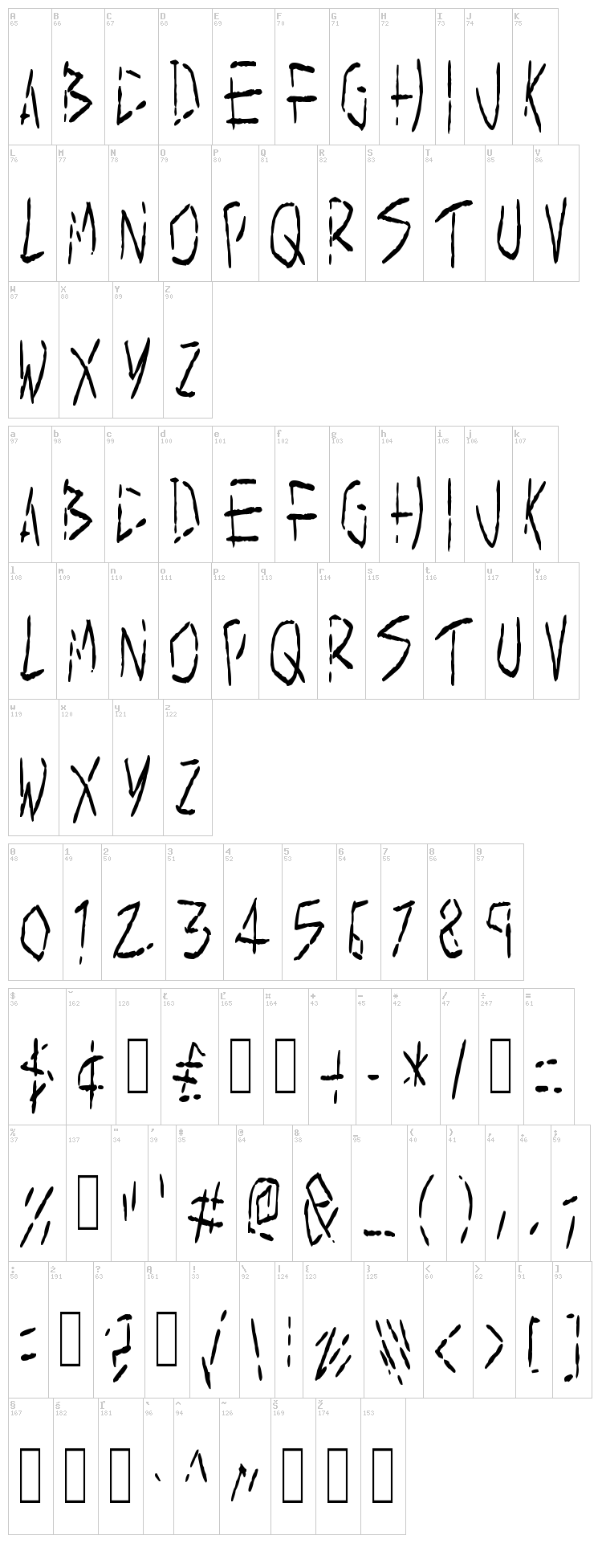 Slice font map