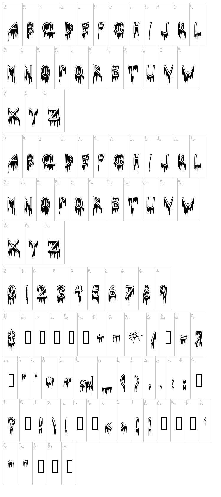 Solstice Of Suffering font map