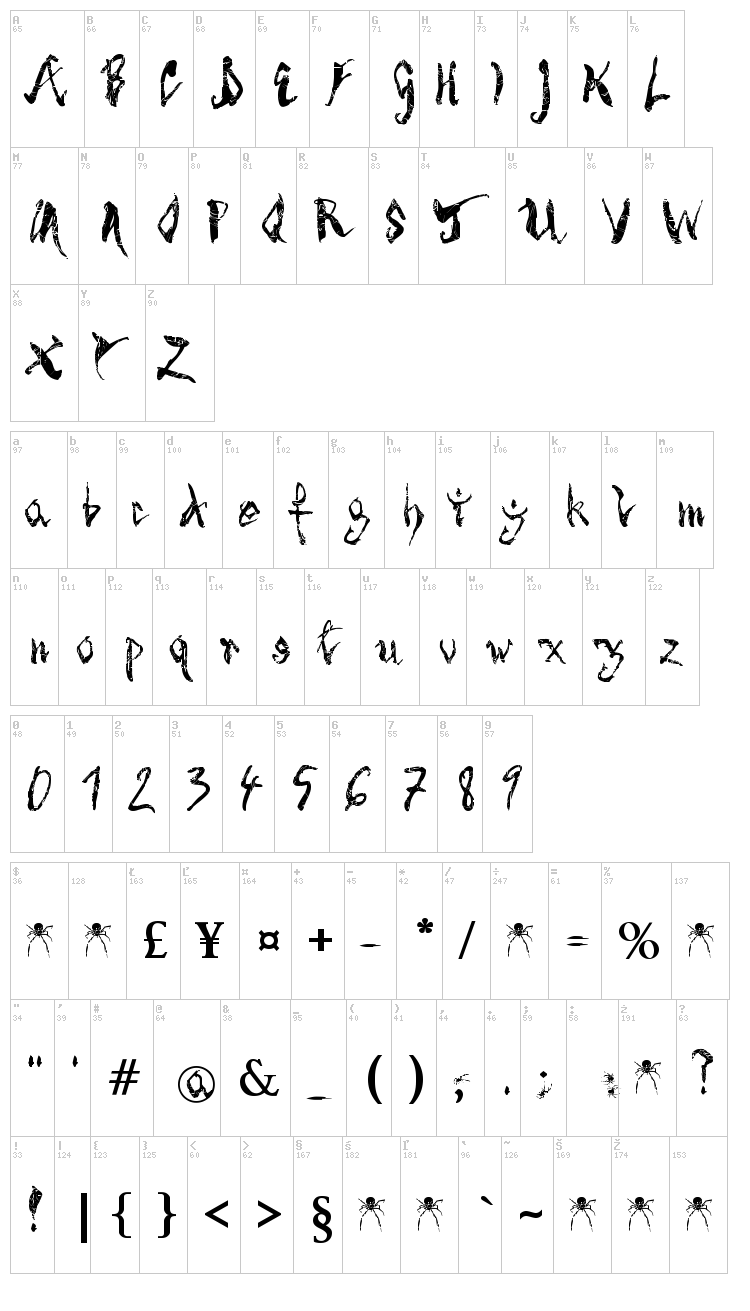 Spider Bite font map