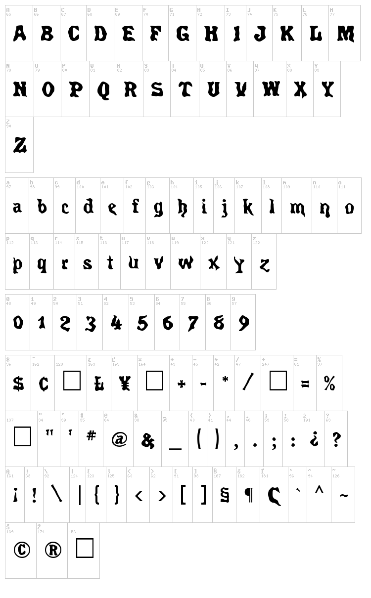 Spirits font map