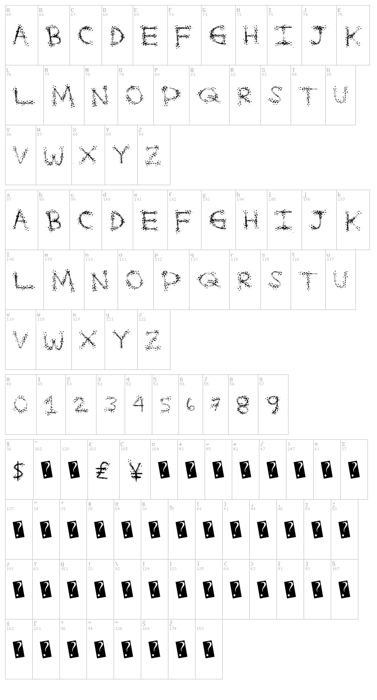 Splatter Funtime font map