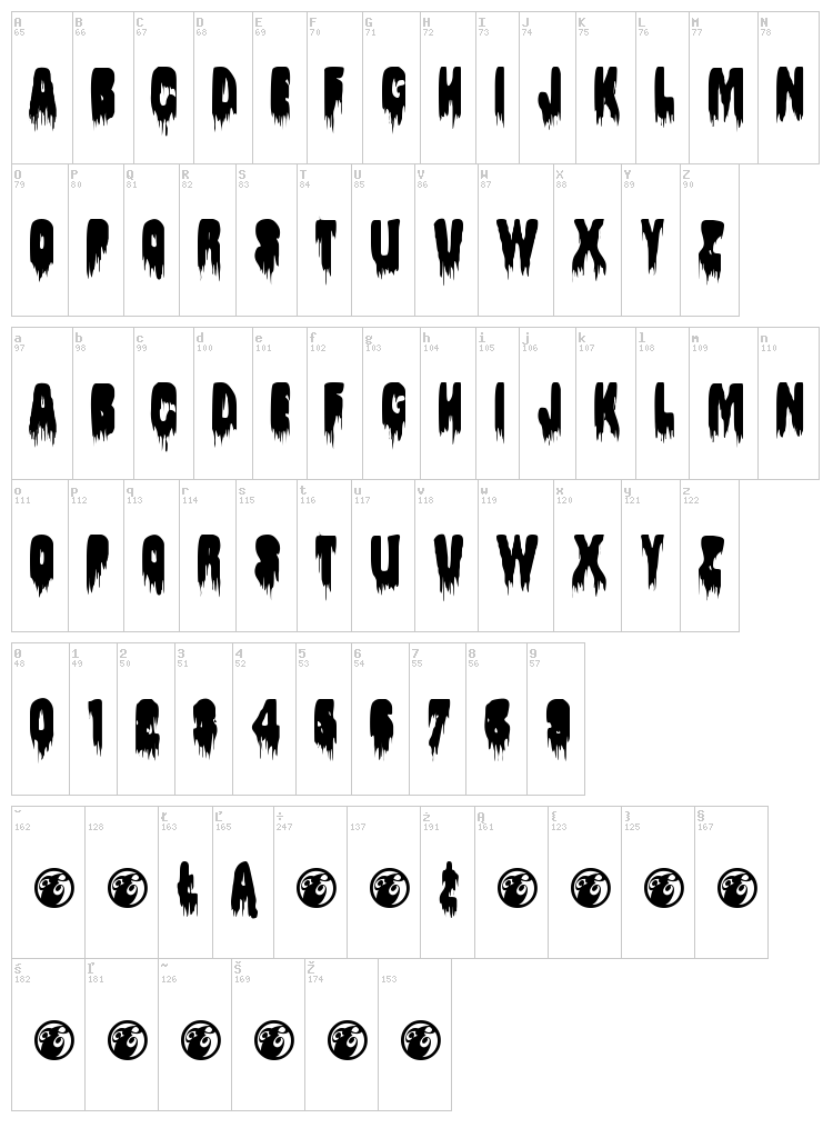 Splywaj font map