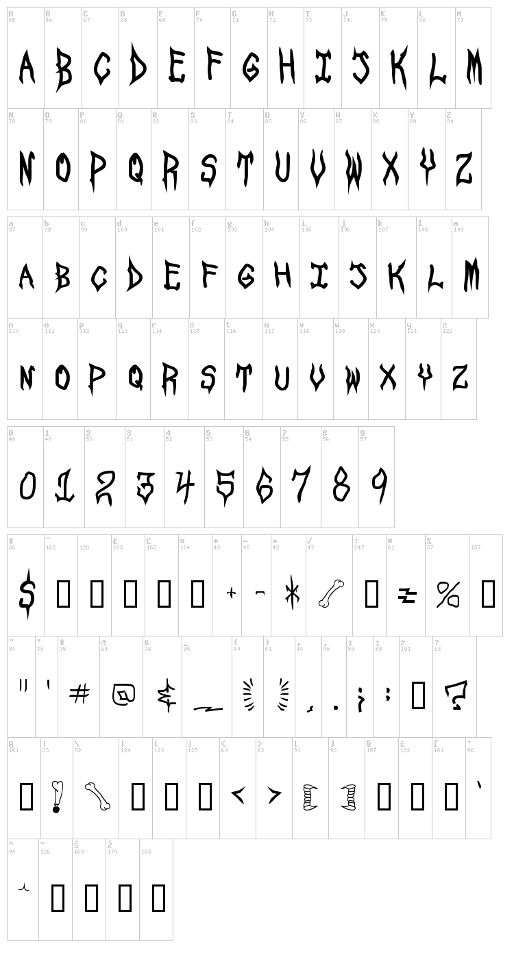 Spook Show font map
