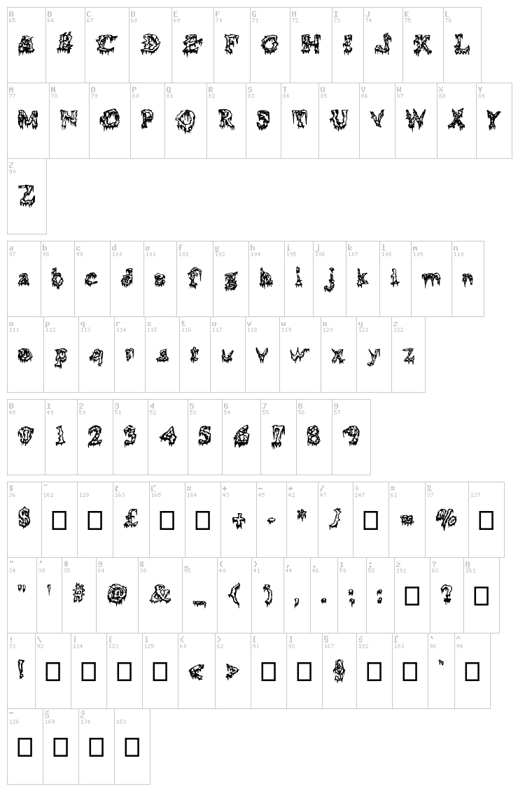Squelettics font map