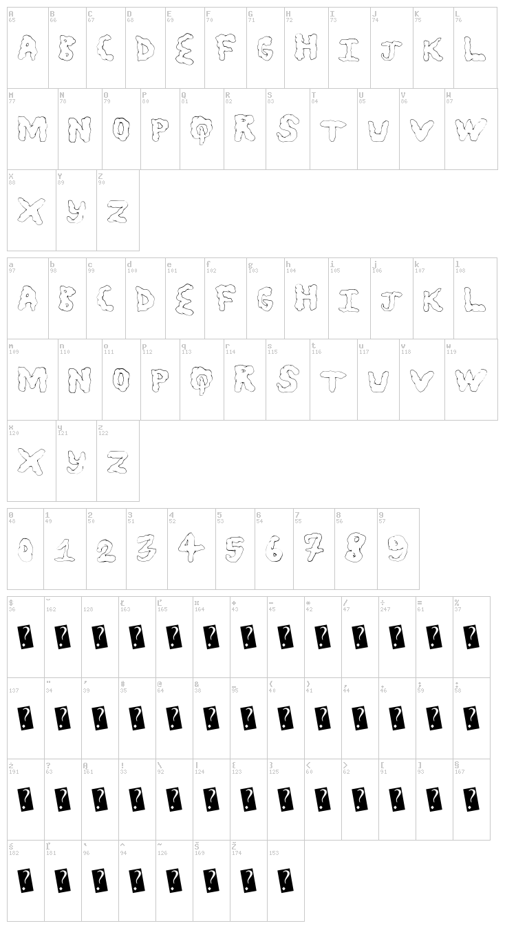 Status Update font map