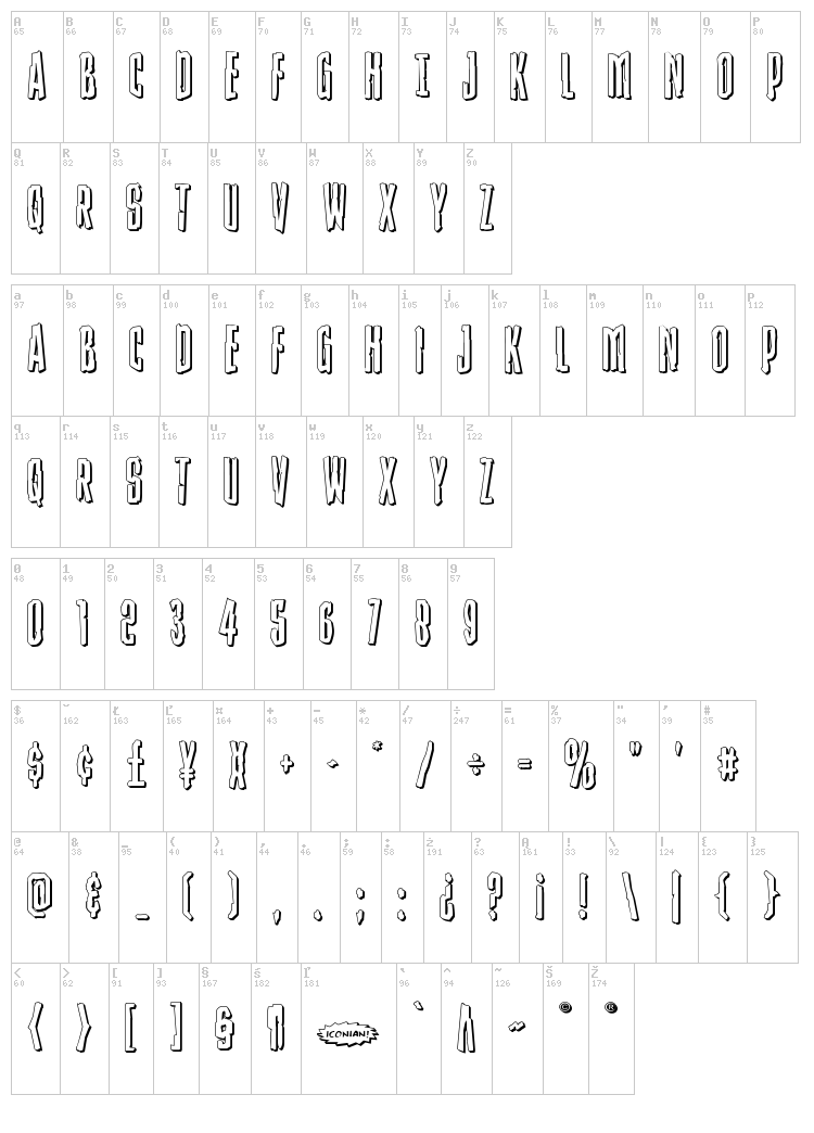 Stranger Danger font map