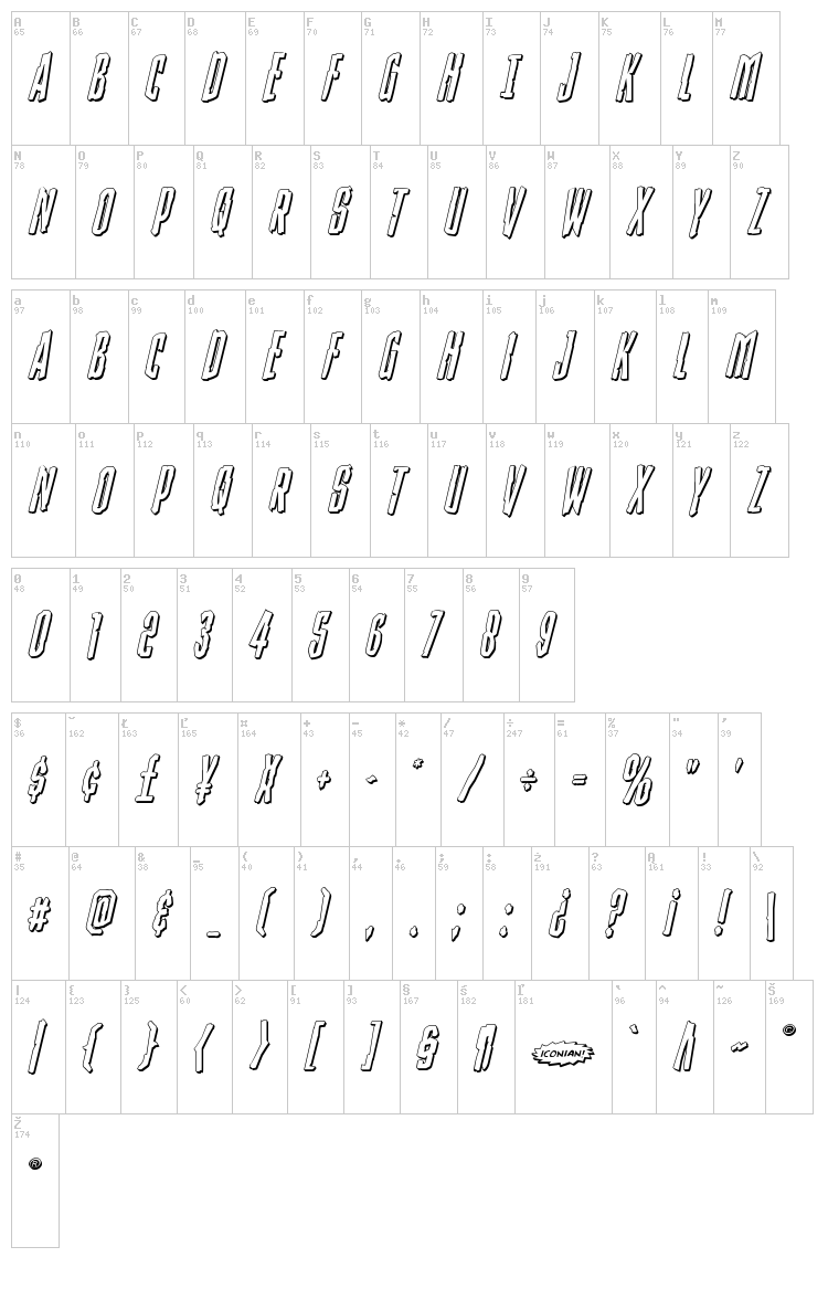 Stranger Danger font map