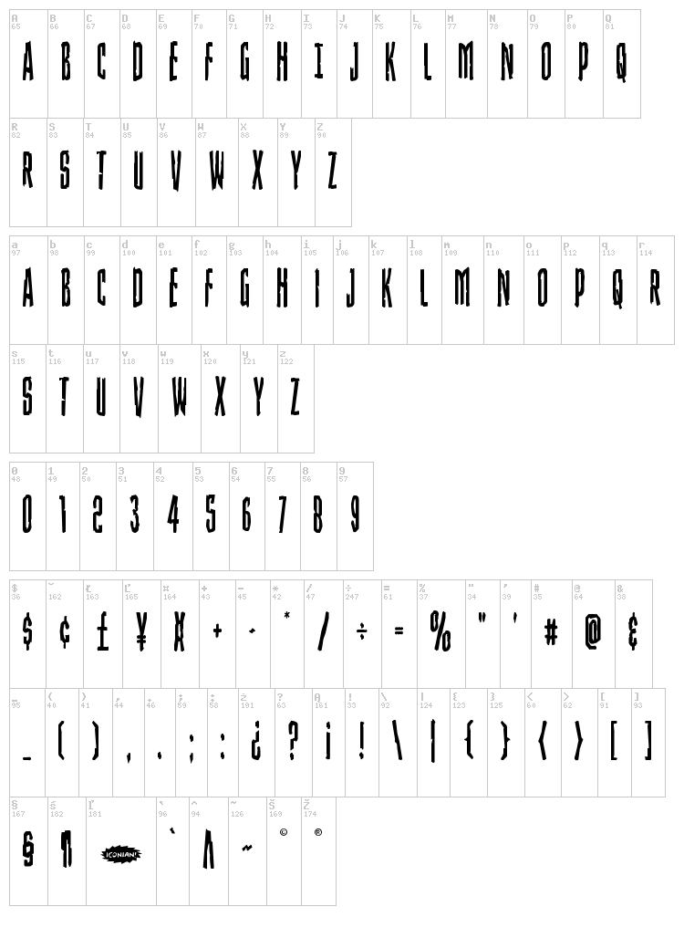 Stranger Danger font map
