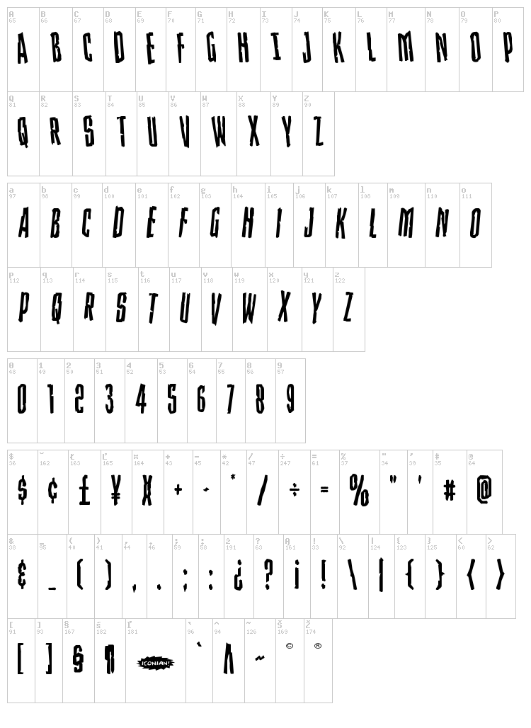 Stranger Danger font map