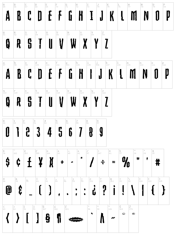 Stranger Danger font map