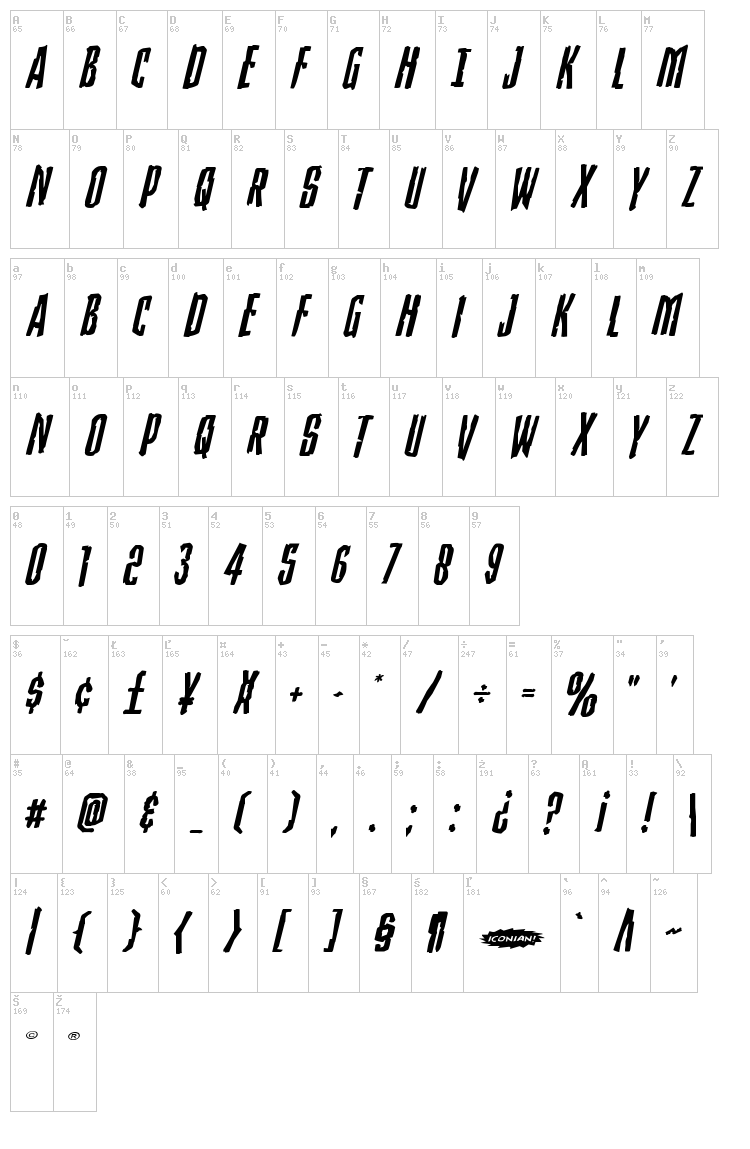 Stranger Danger font map
