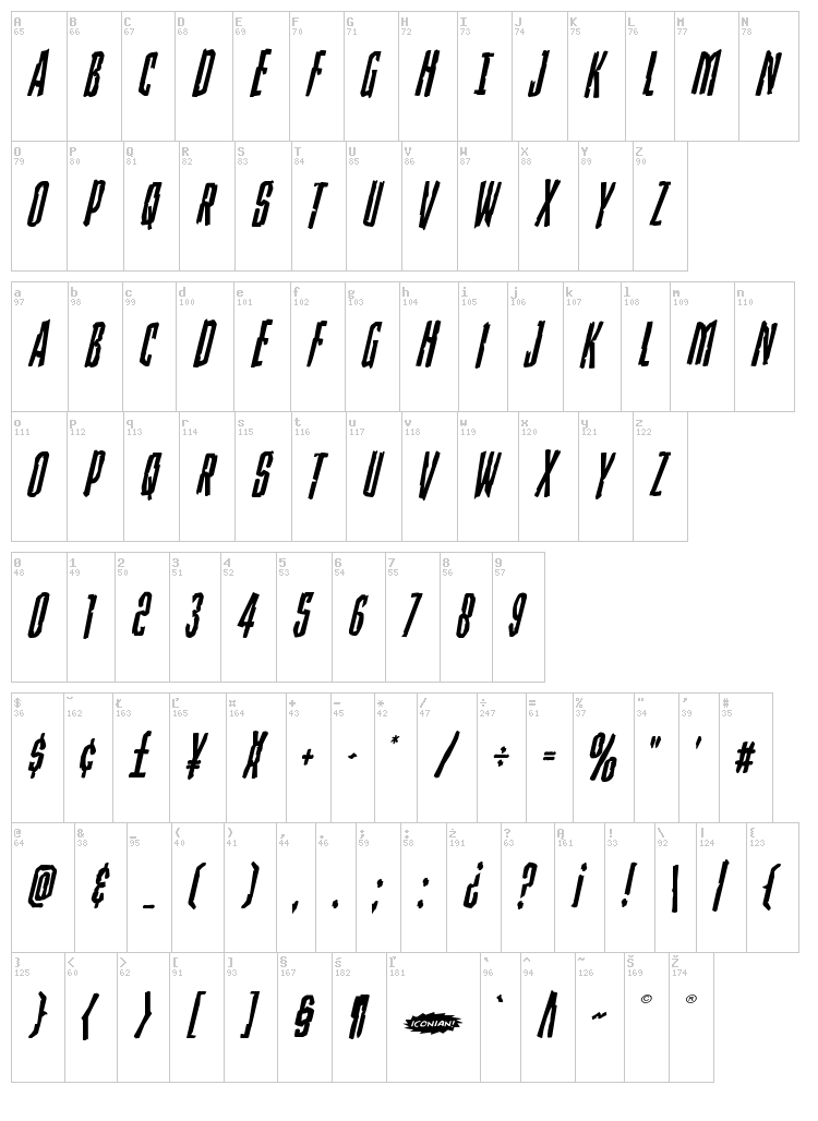 Stranger Danger font map