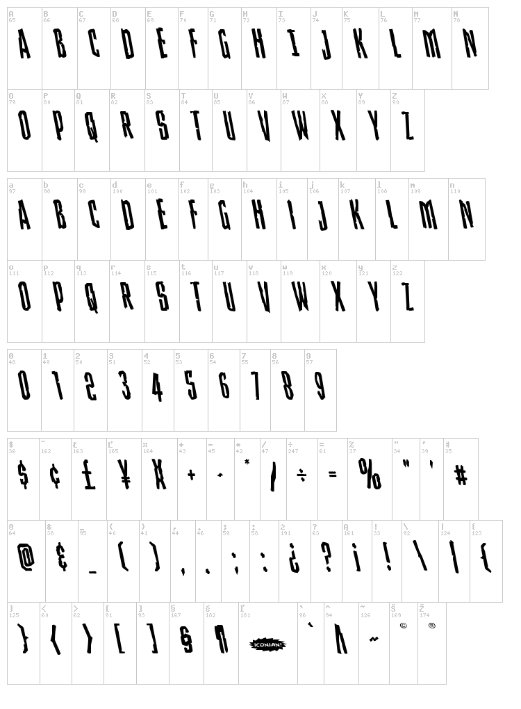 Stranger Danger font map