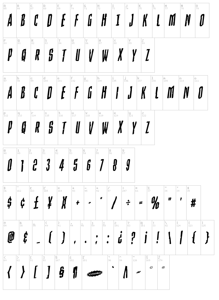 Stranger Danger font map