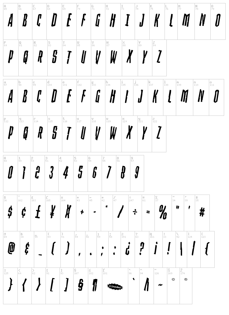 Stranger Danger font map