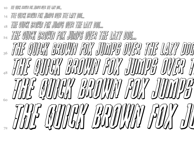 Stranger Danger font waterfall