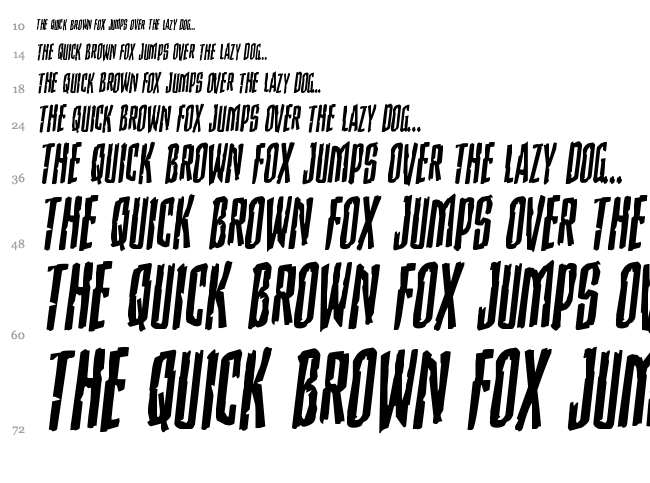 Stranger Danger font waterfall