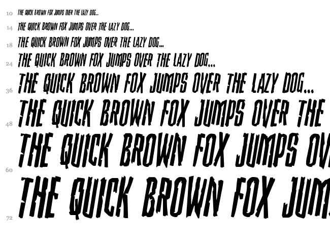 Stranger Danger font waterfall