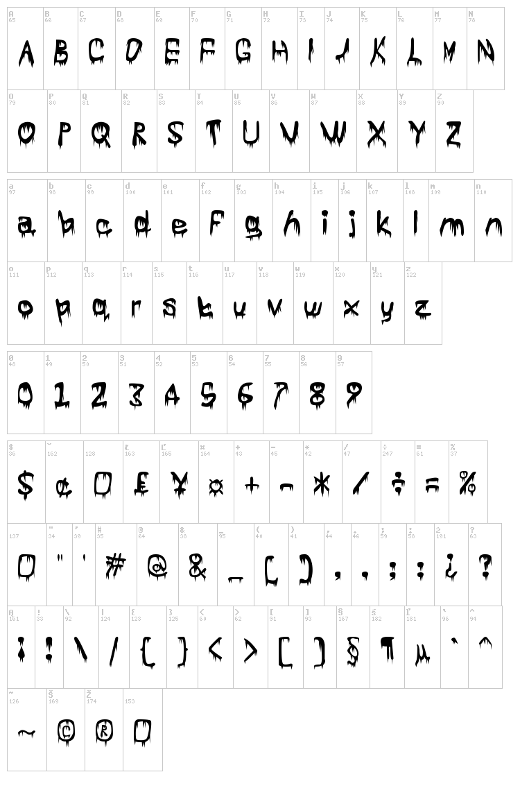 Subtlety font map