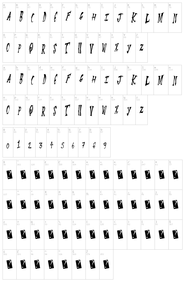 Summer Scare font map