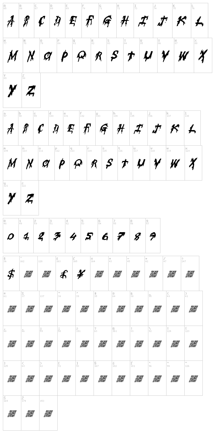 Super Fear font map