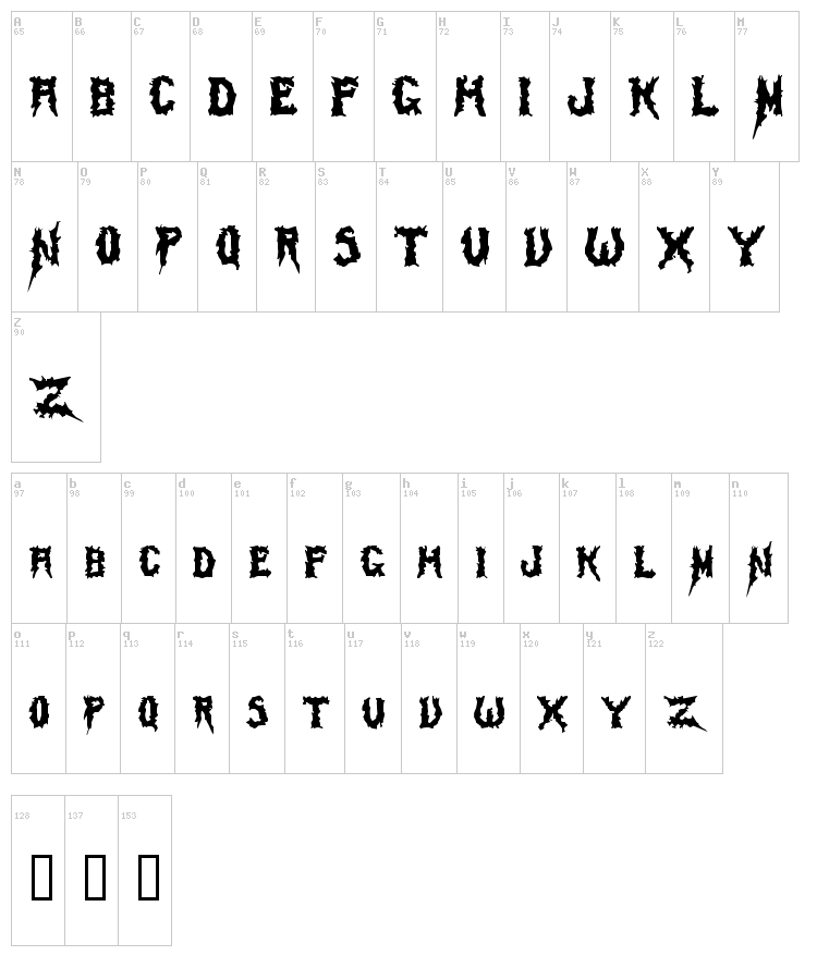 Swamp Thing font map