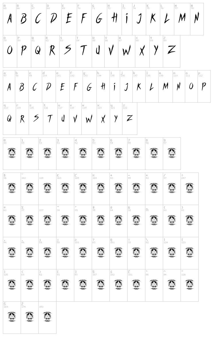 Sweet Revenge font map