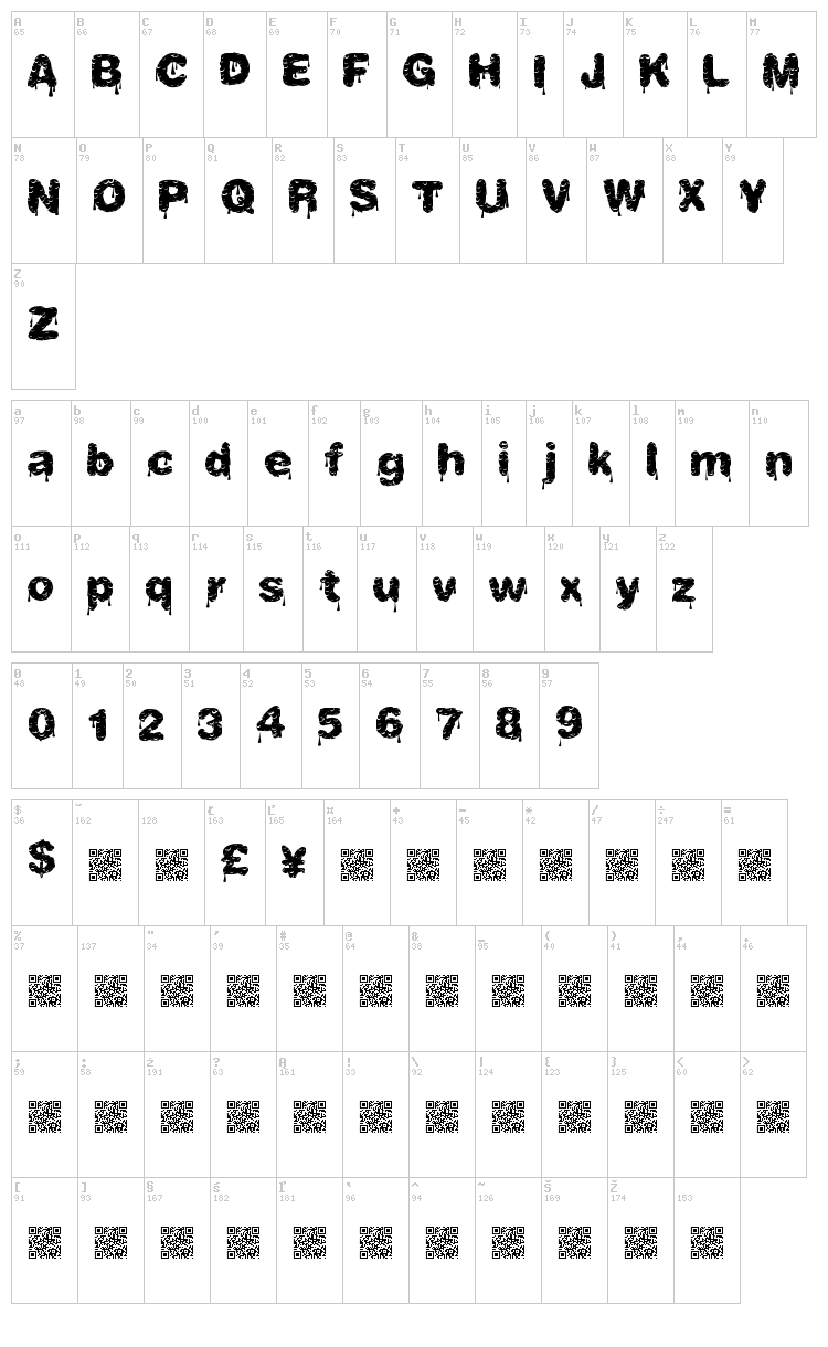 Tasty Drips font map