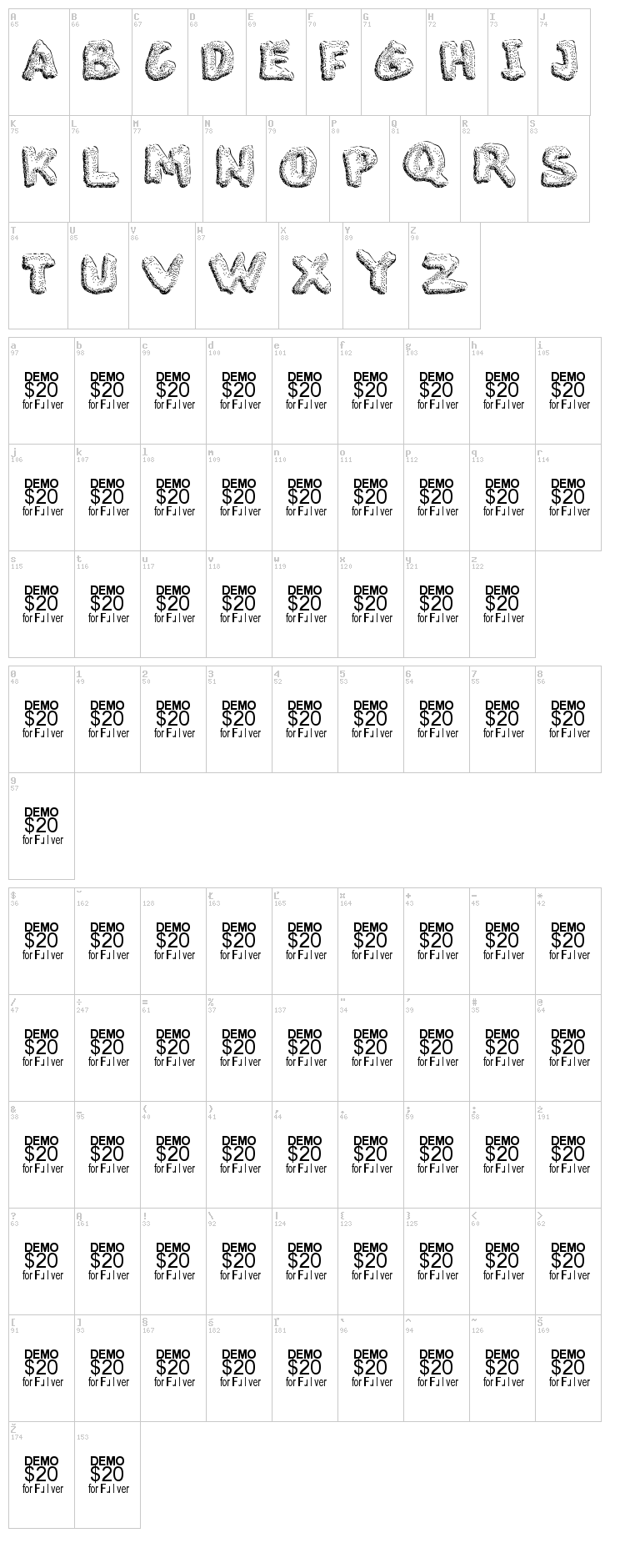 The Blob font map