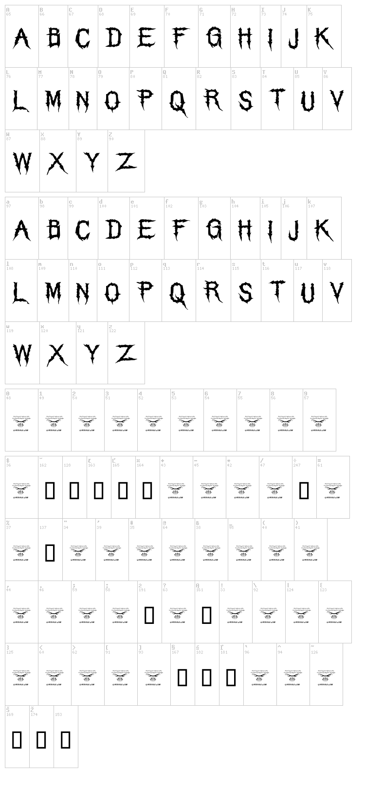 The Grim Raiders font map