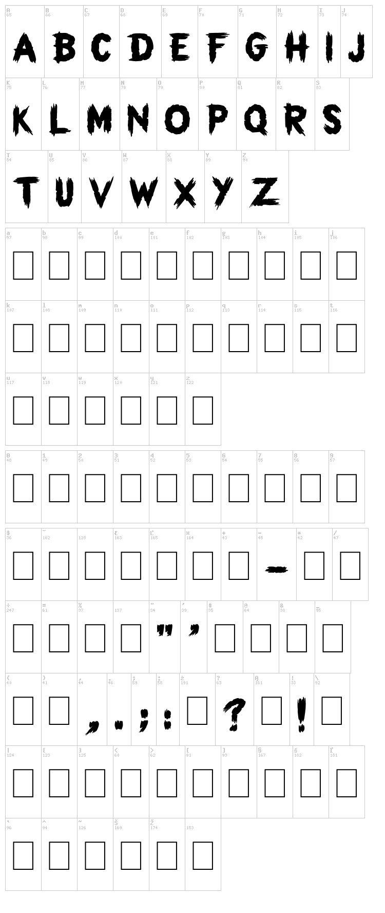 Them! font map