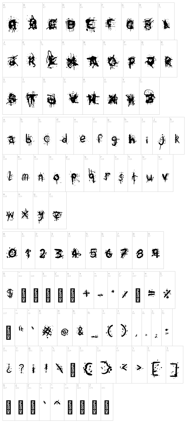 Tumult font map