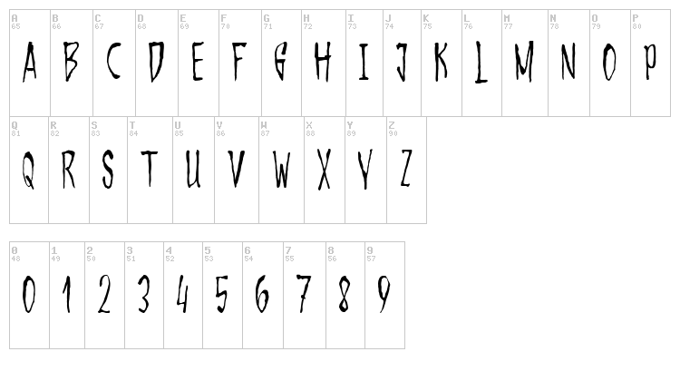 Uncut Madness font map