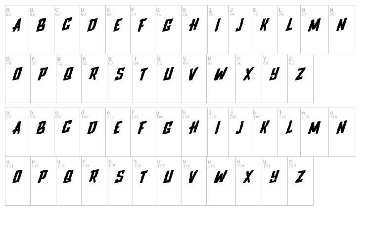 Upjohn Rough font map