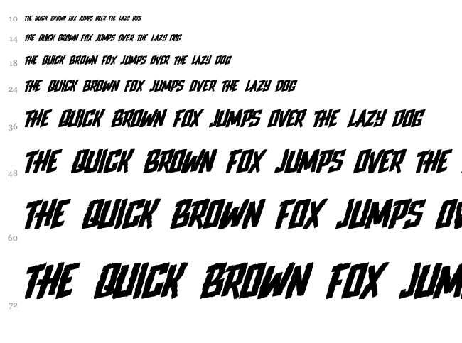 Upjohn Rough font waterfall