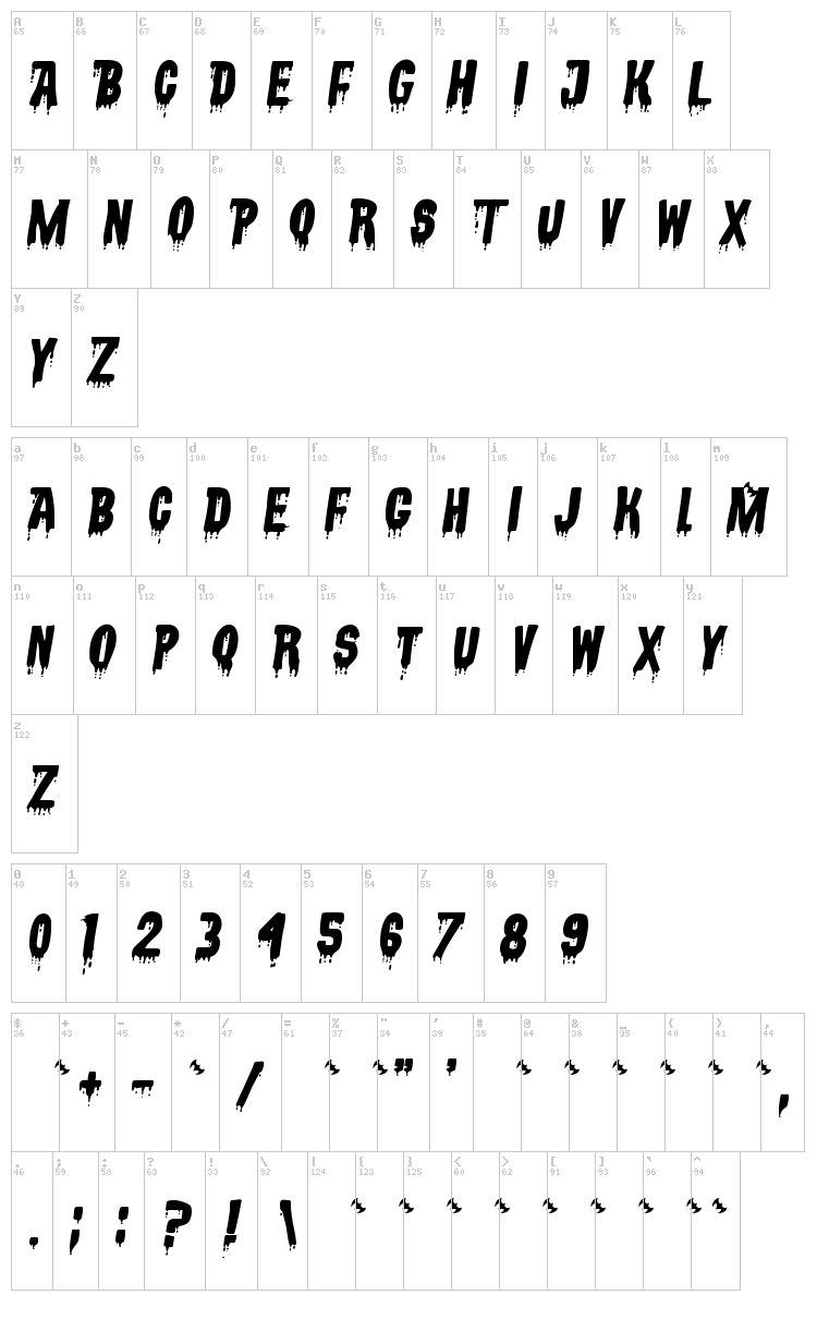 Vampyrish ABC font map