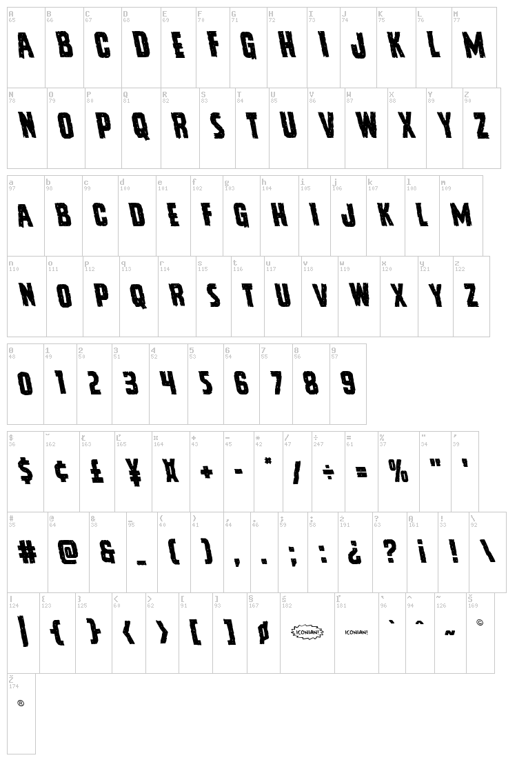 Vicious Hunger font map