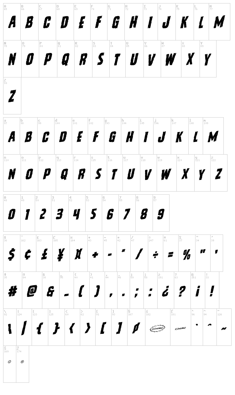 Vicious Hunger font map