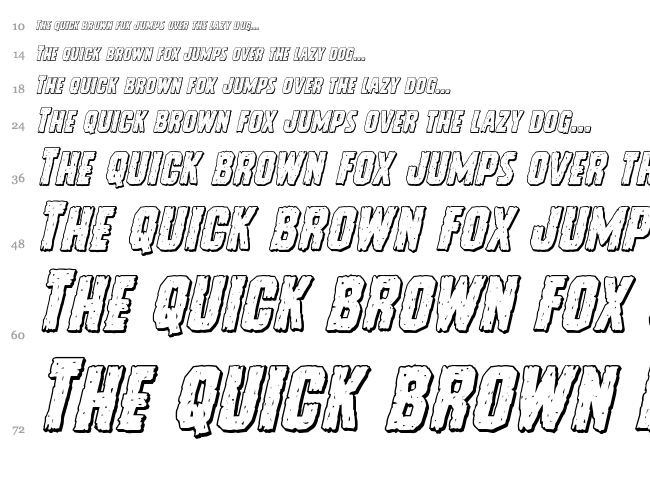 Vicious Hunger font waterfall