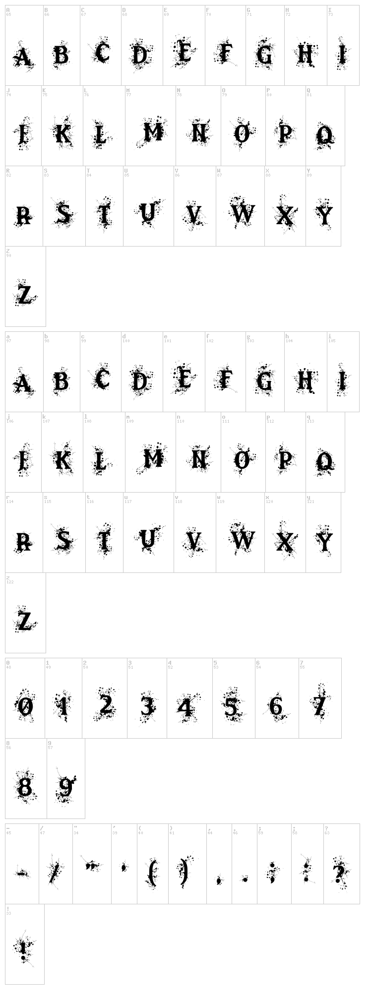 Victorious font map