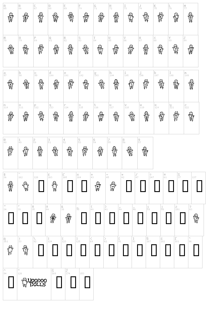 Voodoo Dolls font map