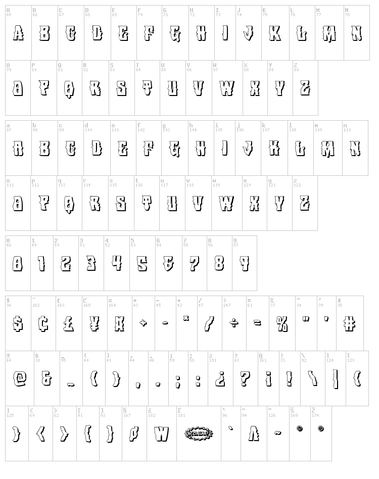 Warlock's Ale font map