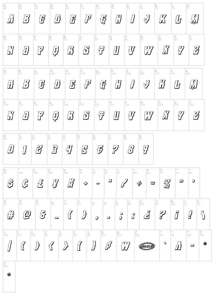 Warlock's Ale font map