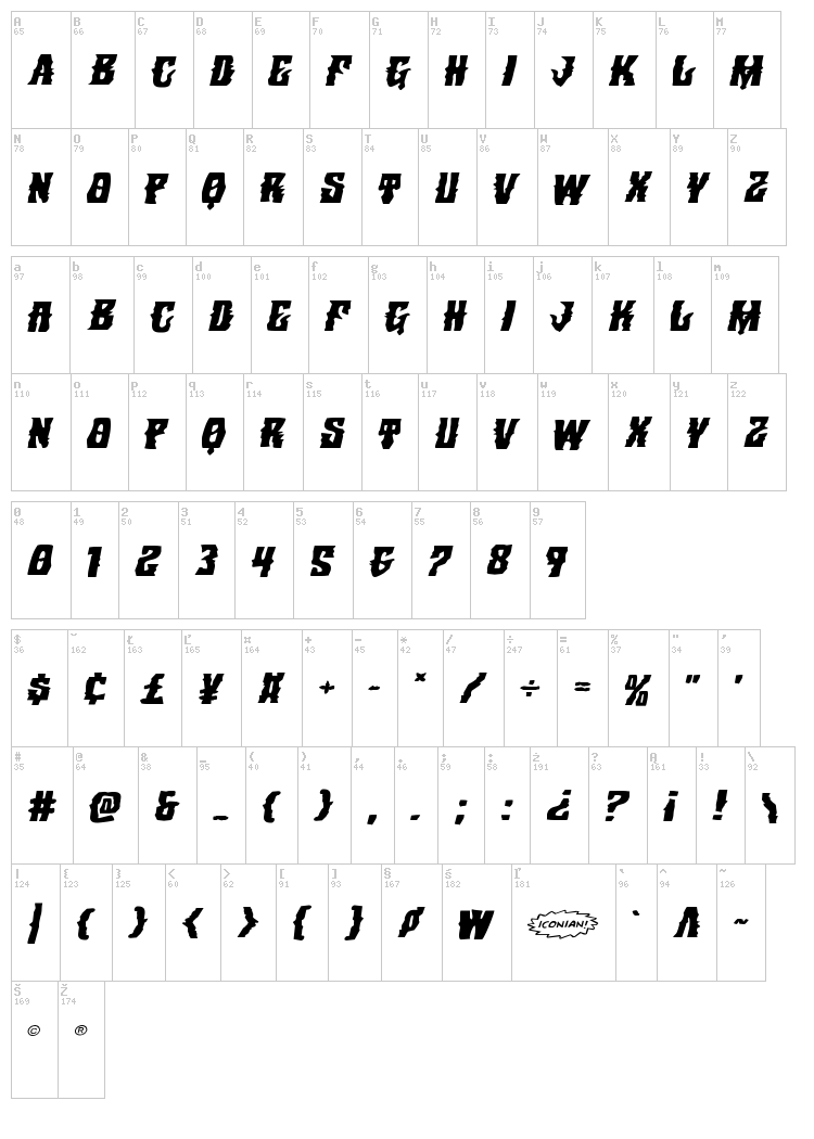 Warlock's Ale font map