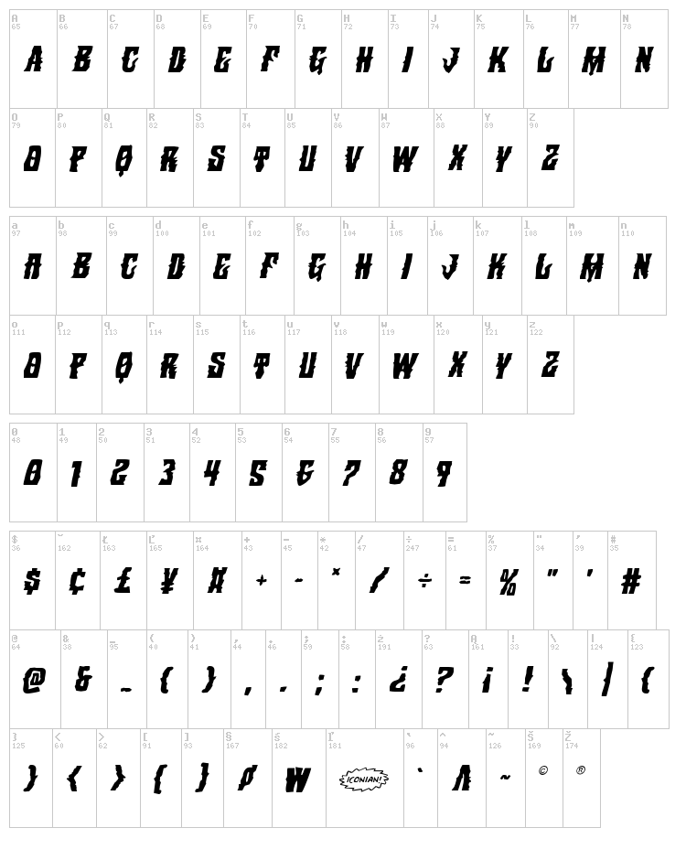 Warlock's Ale font map
