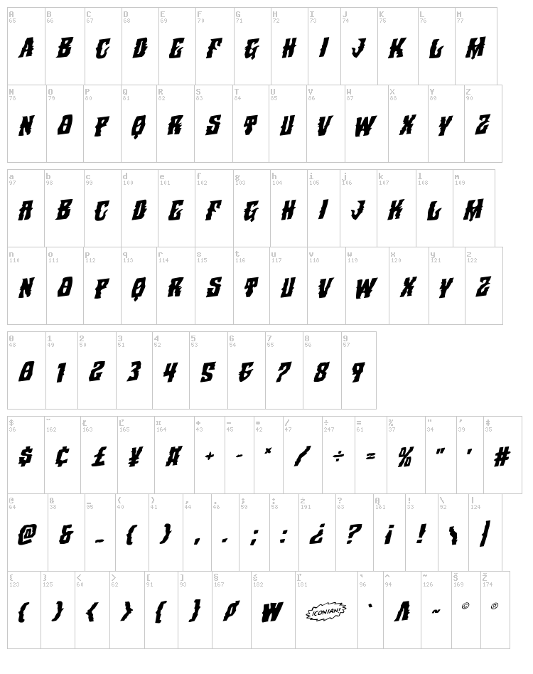 Warlock's Ale font map