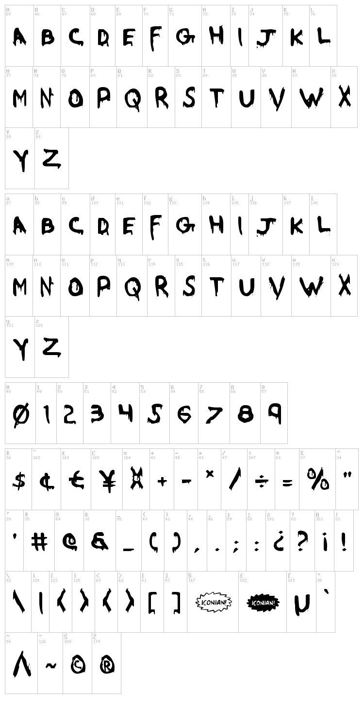 Were Beast font map