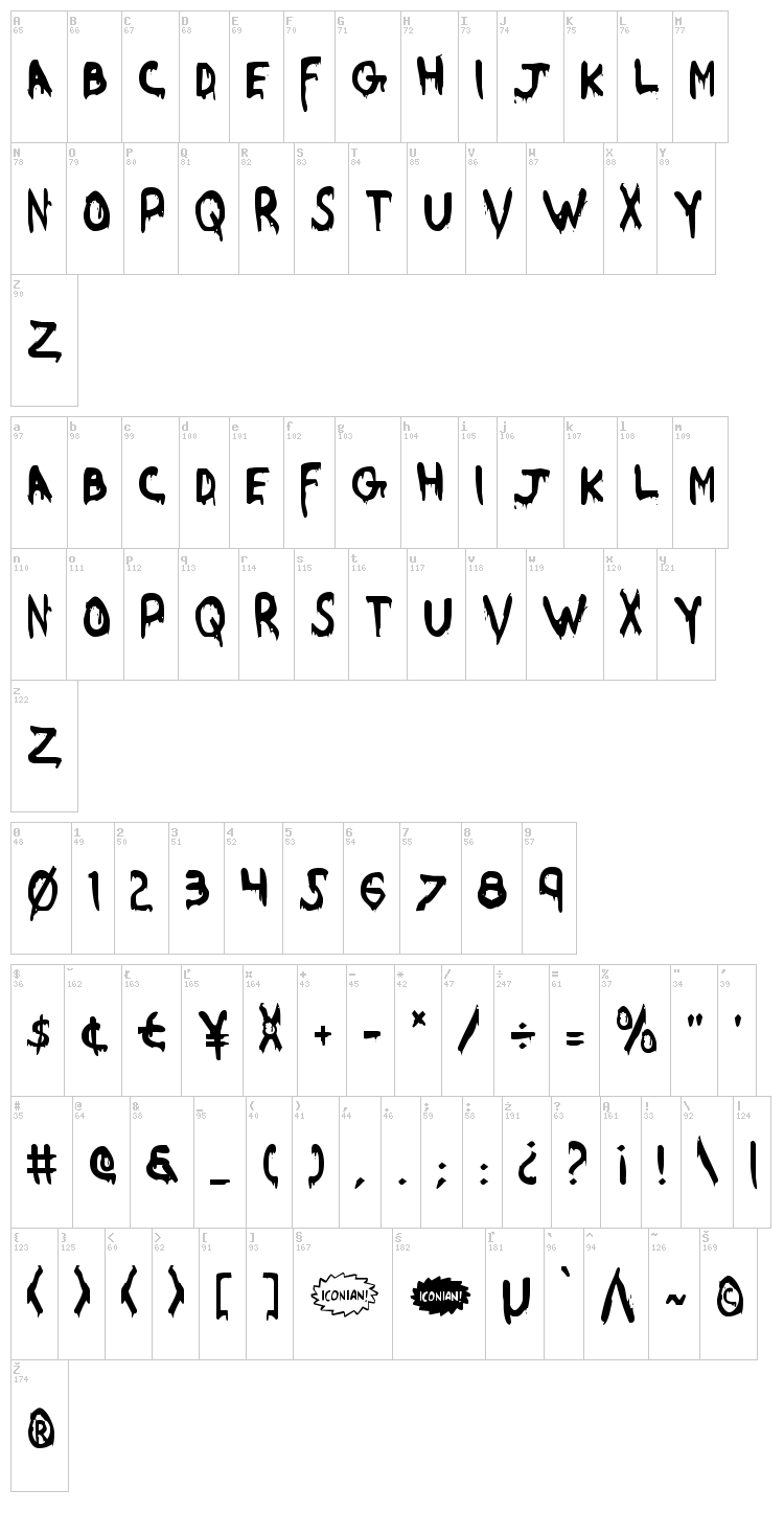 Were Beast font map