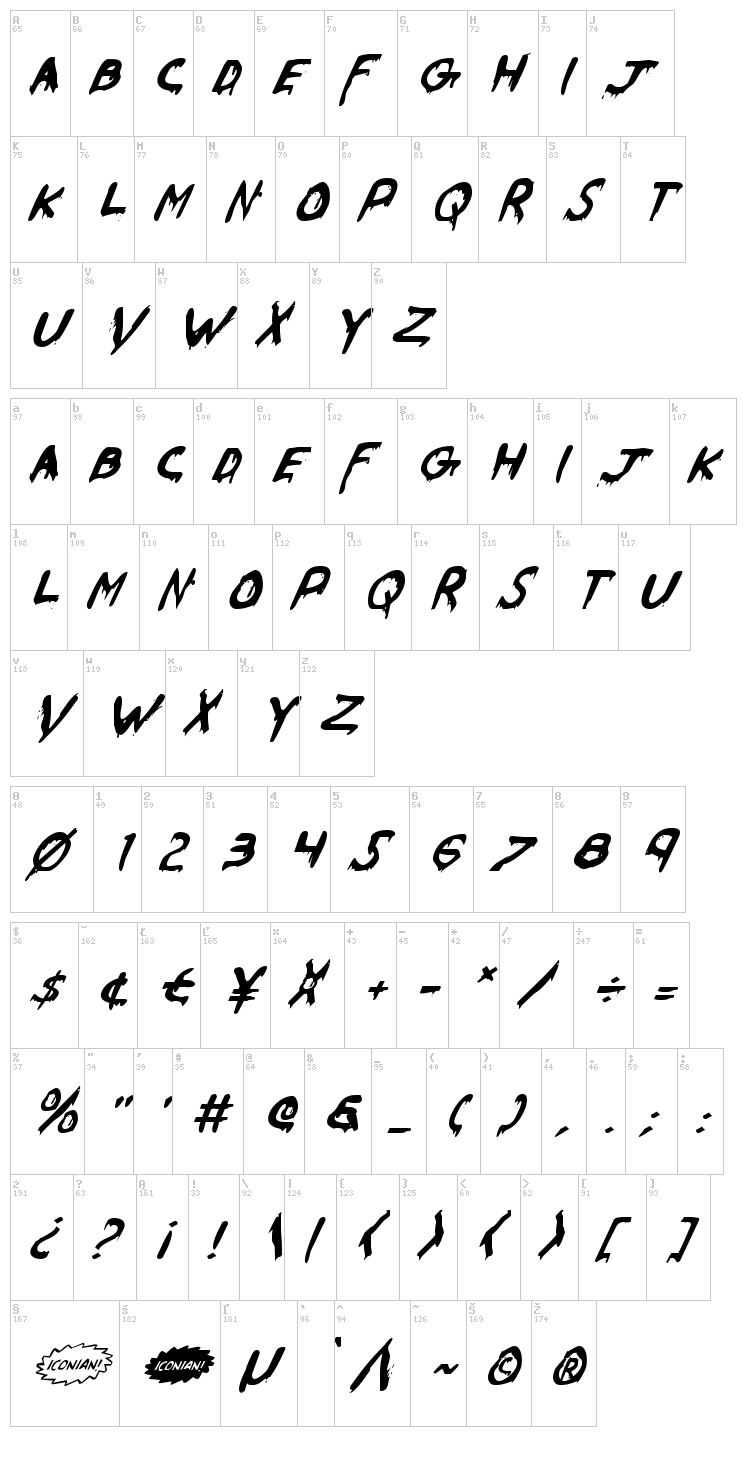 Were Beast font map